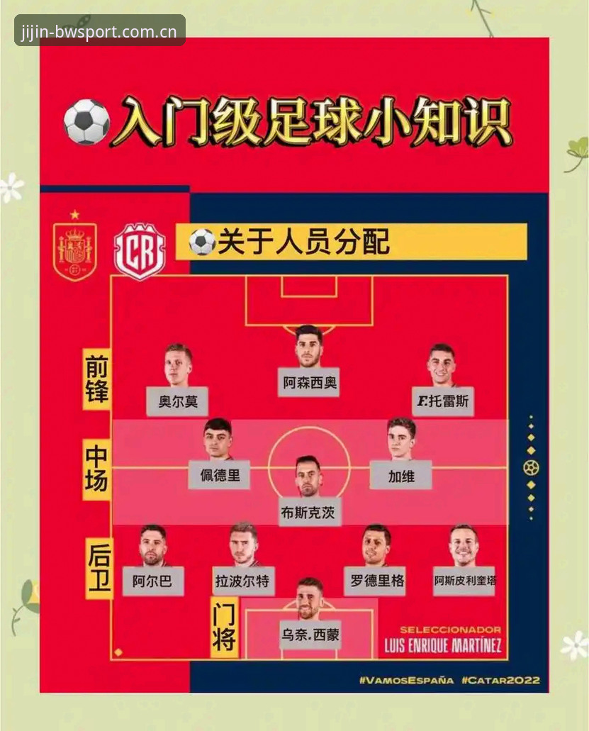 宝威体育平台看德国队世界杯名单操作教程：诺伊尔回归与小将入围全解析