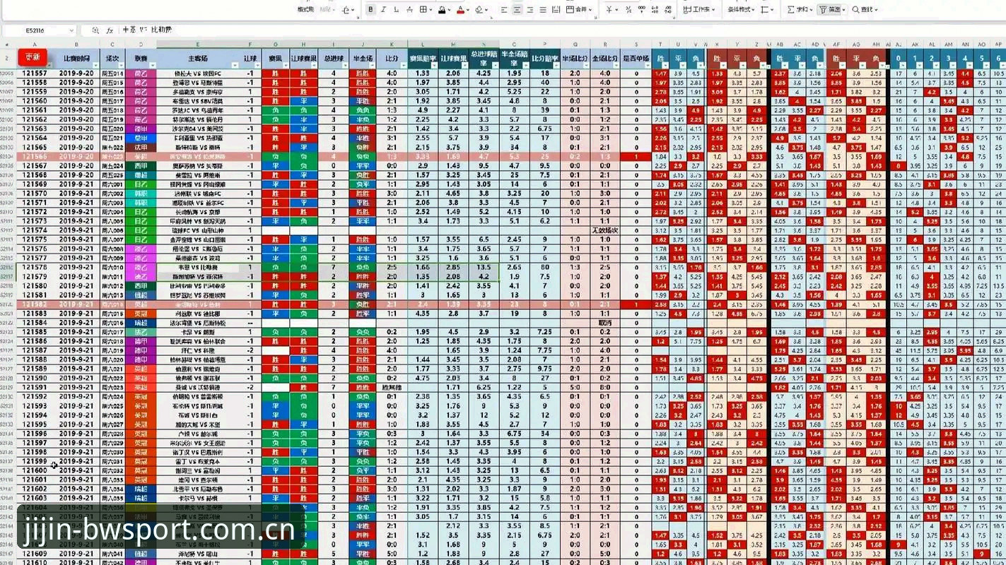 宝威体育app 掌握宝威体育平台的核心功能:赔率查询与实时观赛的实用技巧