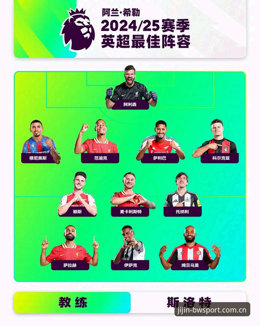 宝威官方平台手机版 利物浦帅位观察指南:斯洛特留任与宝威体育平台观赛体验深度解析