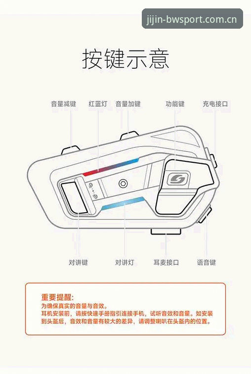 宝威苹果版下载推荐与功能详解：从安装到使用的完整指南